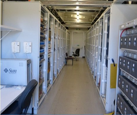 Panel room — Control and protection installation