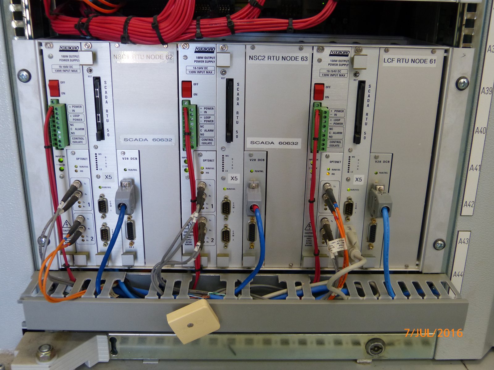 Station RTU — RTU and communications interface