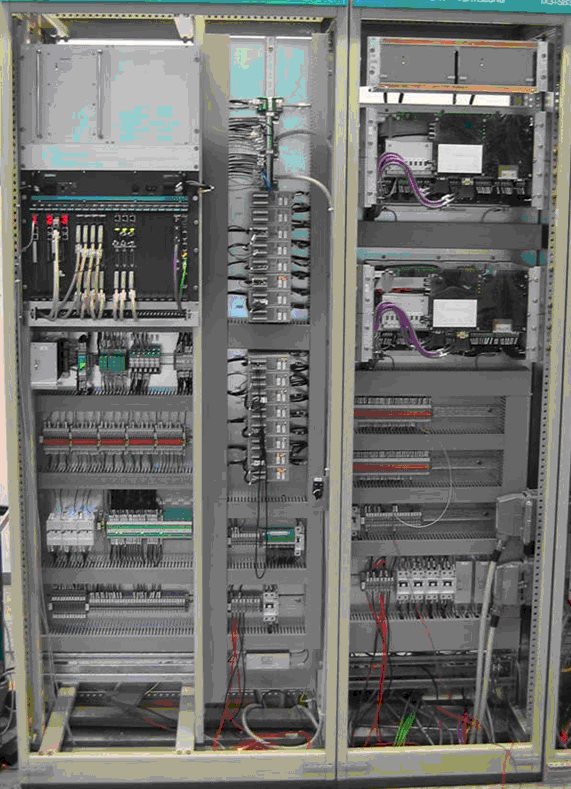 SVC control and protection — Secondary systems cubicles