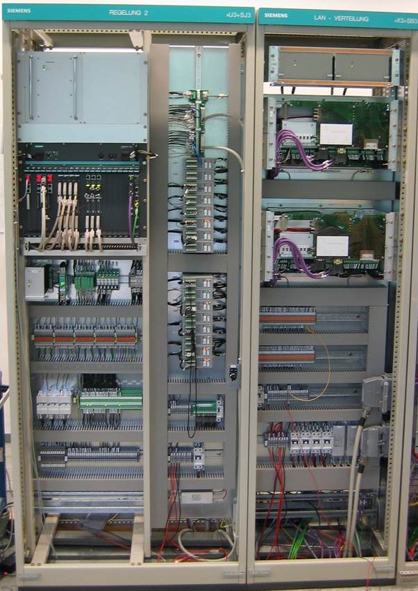 SVC secondary systems — Control and protection cubicle detail
